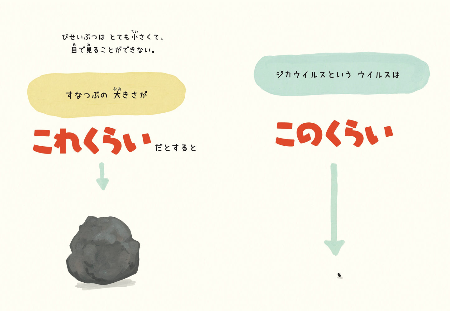 びせいぶつクラブへようこそ