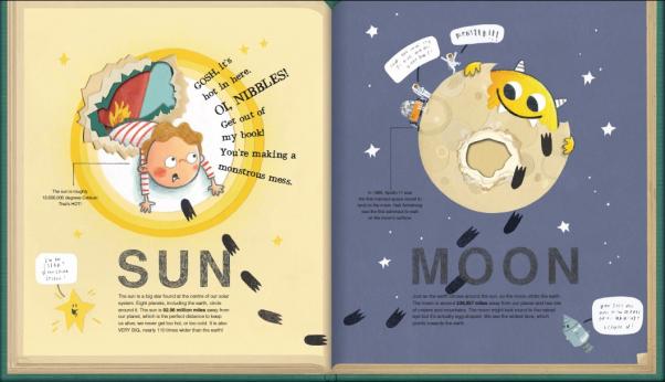 NIBBLES, THE Monster Hunt